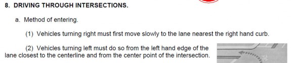 Intersections